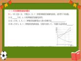 2023年人教版九年级下册《本册综合》化学图表专题ppt课件＋音视频＋学案+教案