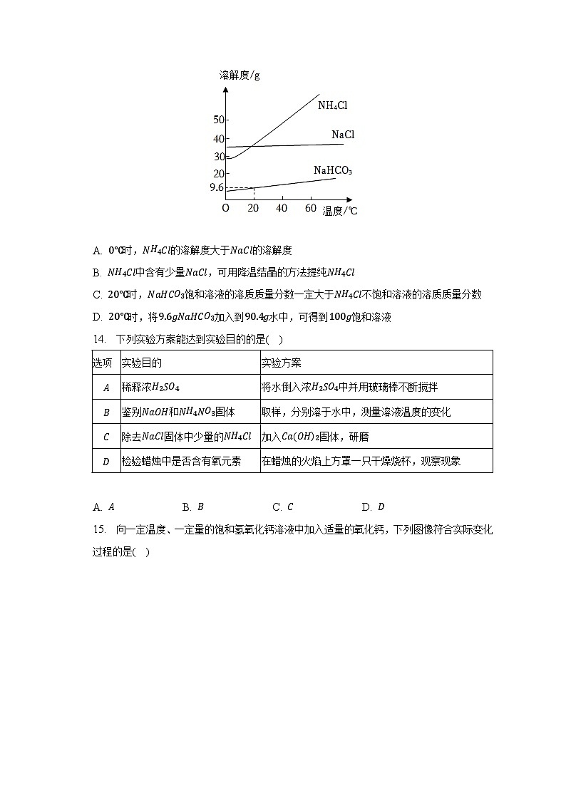 2023年广东省江门市鹤山市中考化学二模试卷-普通用卷03