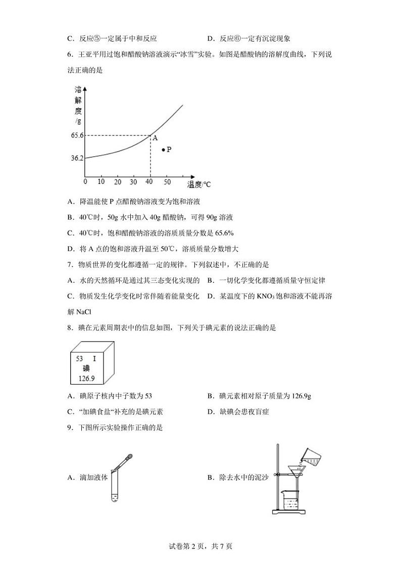 2023年河南省信阳市淮滨县第二中学中考模拟化学试题第2页