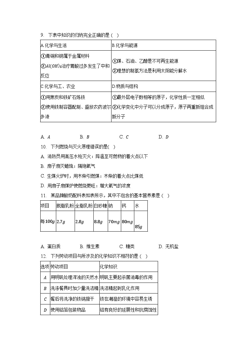 2023年广东省河源市连平县中考化学二模试卷（含解析）第3页
