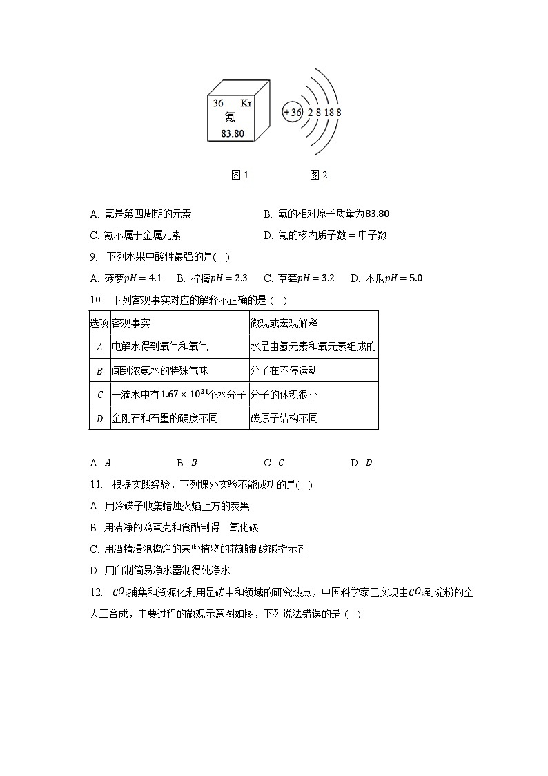 2023年广东省江门市蓬江区紫茶中学教育集团中考化学模拟试卷（5月份）（含解析）第2页