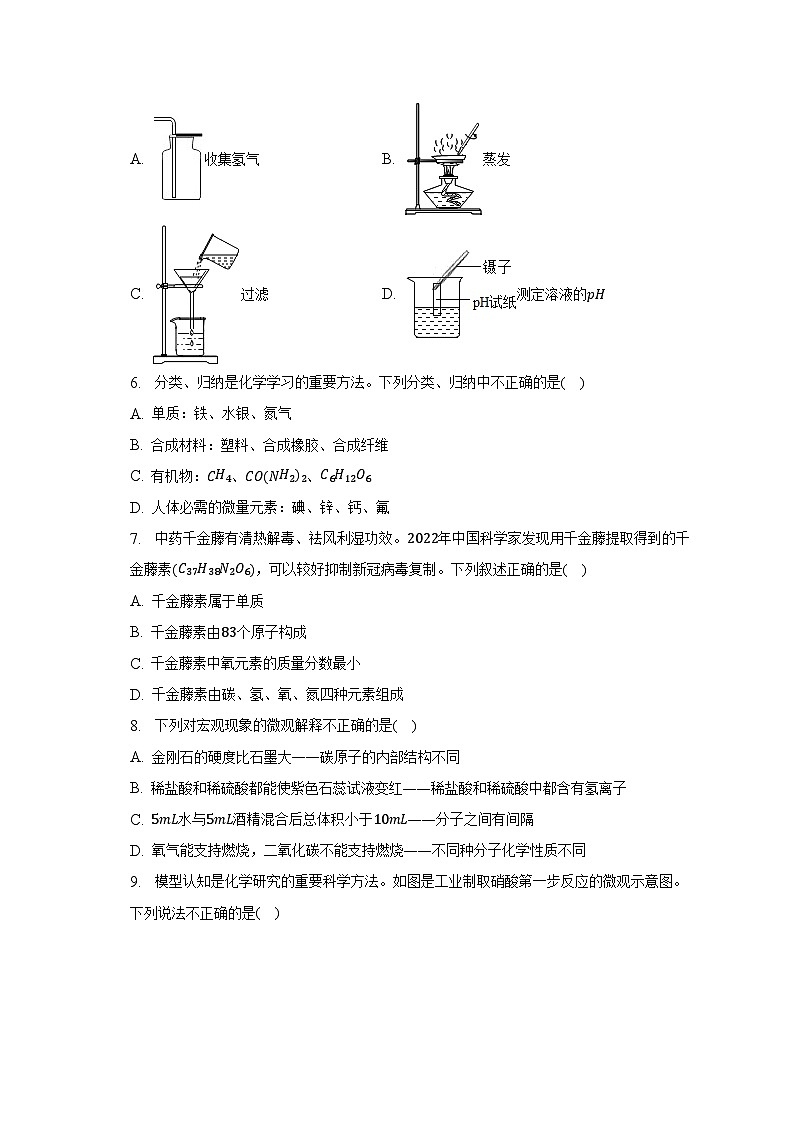 2023年河南省周口市扶沟县中考化学二模试卷（含解析）第2页