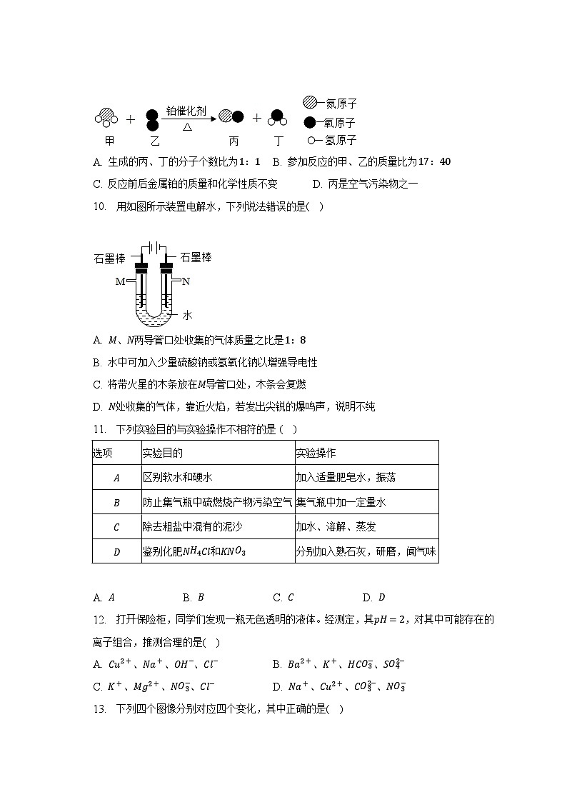 2023年河南省周口市扶沟县中考化学二模试卷（含解析）第3页
