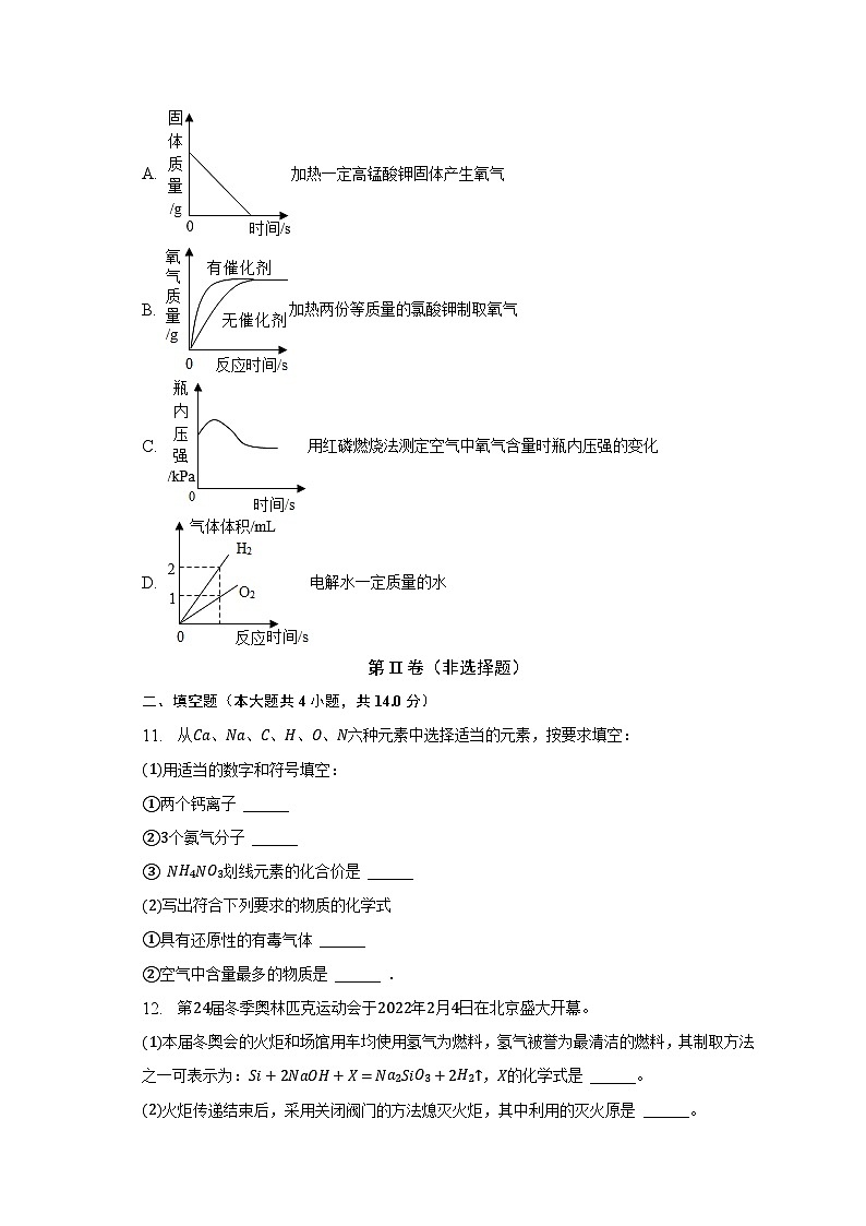 2023年山东省菏泽市鄄城县中考化学二模试卷（含解析）03