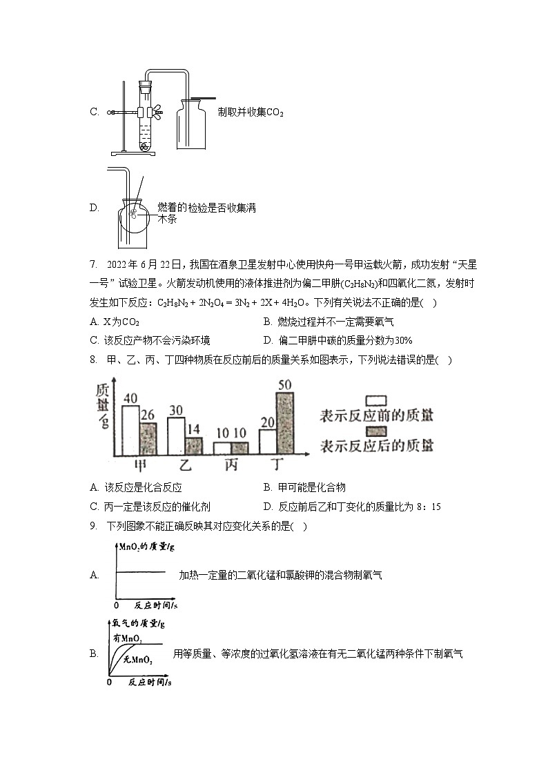 2022-2023学年河南省漯河市舞阳县九年级（上）期末化学试卷（含解析）第2页