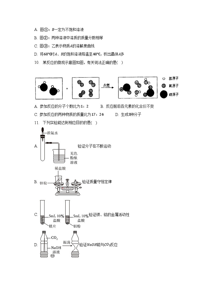 2023年安徽省合肥重点中学六校联考中考化学三模试卷-普通用卷第3页