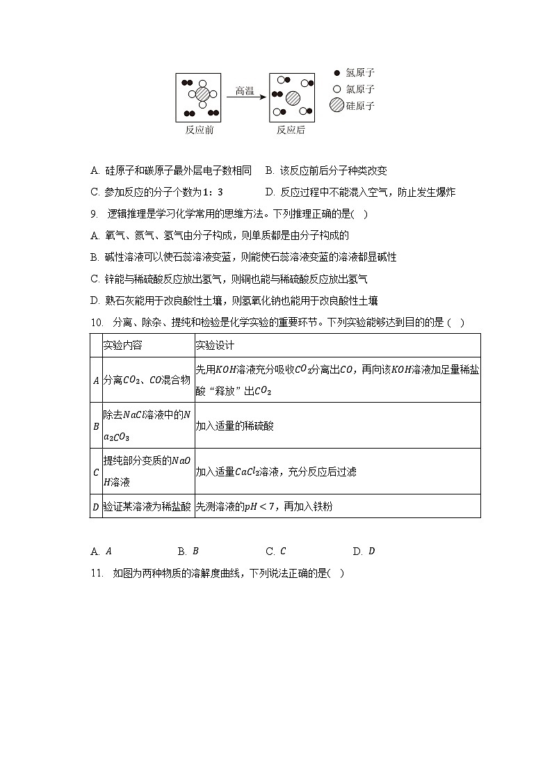 2023年安徽省六安市金安区重点中学中考化学二模试卷-普通用卷第3页