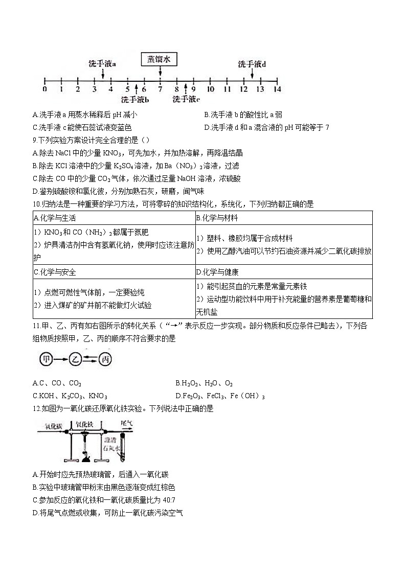 2023年河南省郑州市中原区郑州外国语中学中考三模化学试题(含答案)02