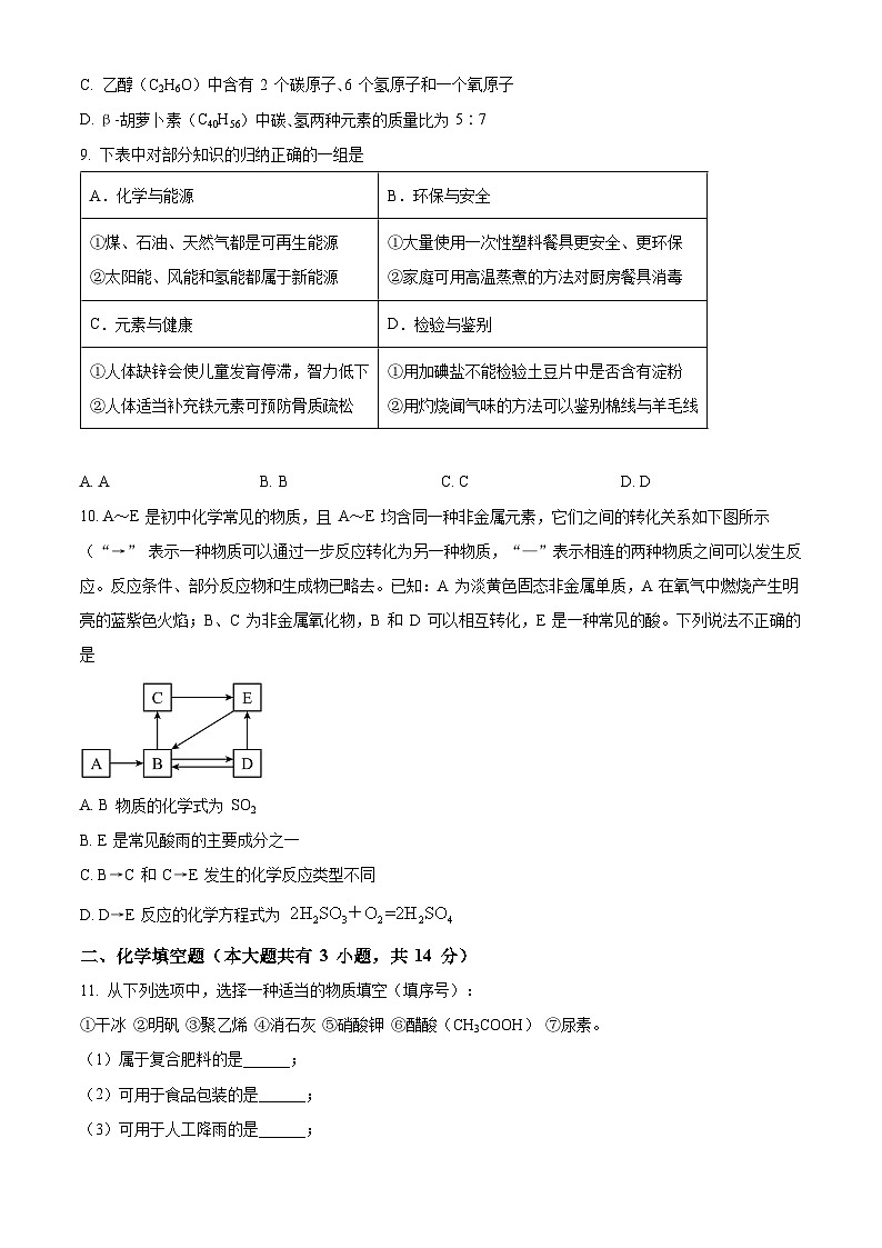 2023年江苏省徐州市铜山区中考三模化学试题(含答案)03