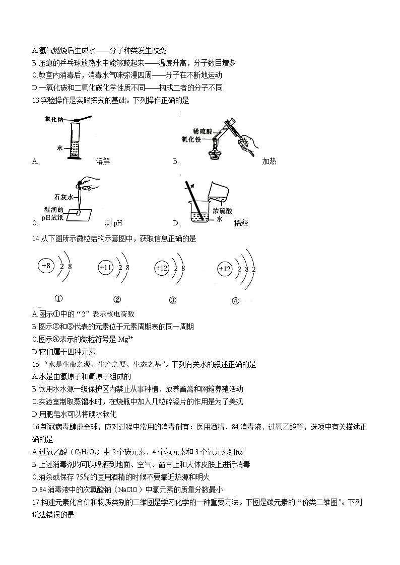 2023年云南省昭通市昭阳区中考二模化学试题(含答案)03