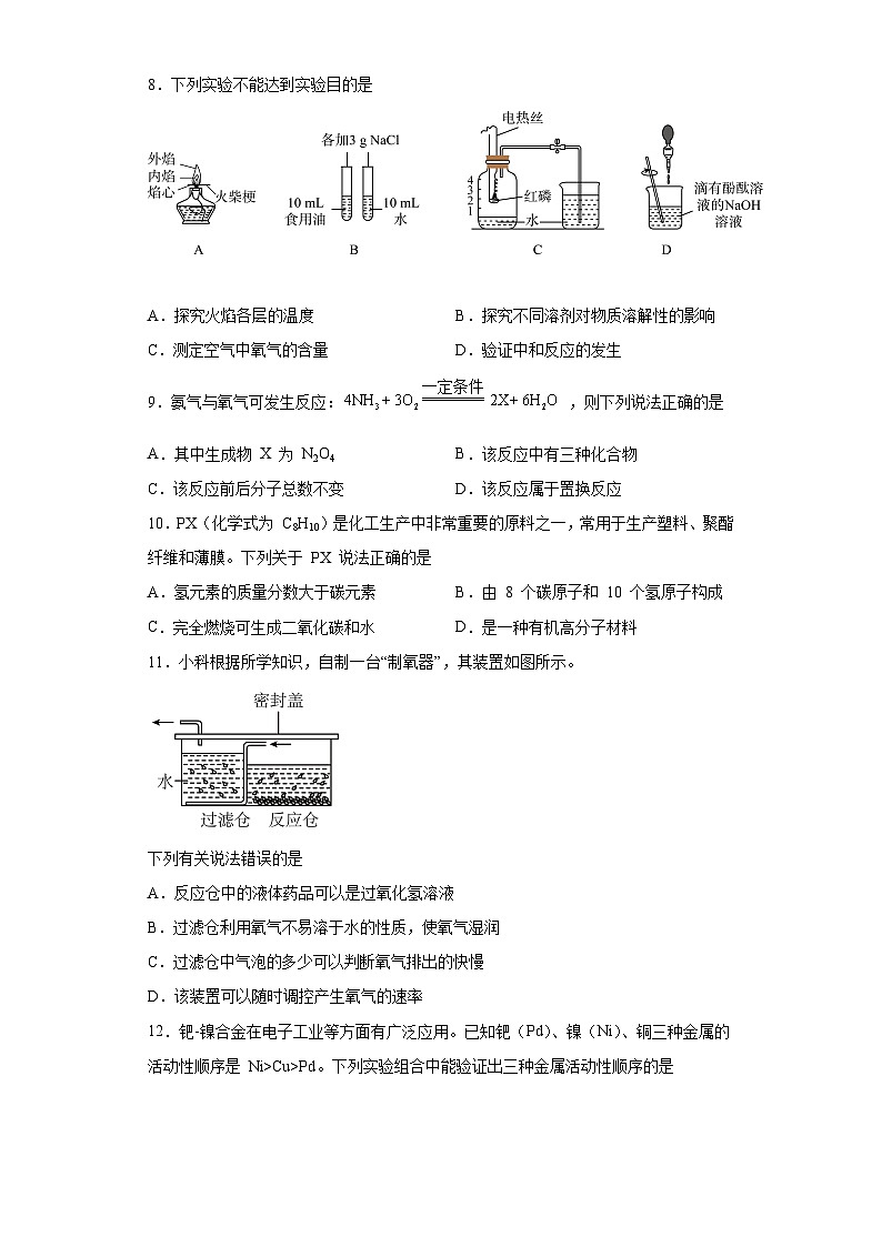 2023年海南省海口市秀英区十四中集团中考二模化学试题(含答案)第2页