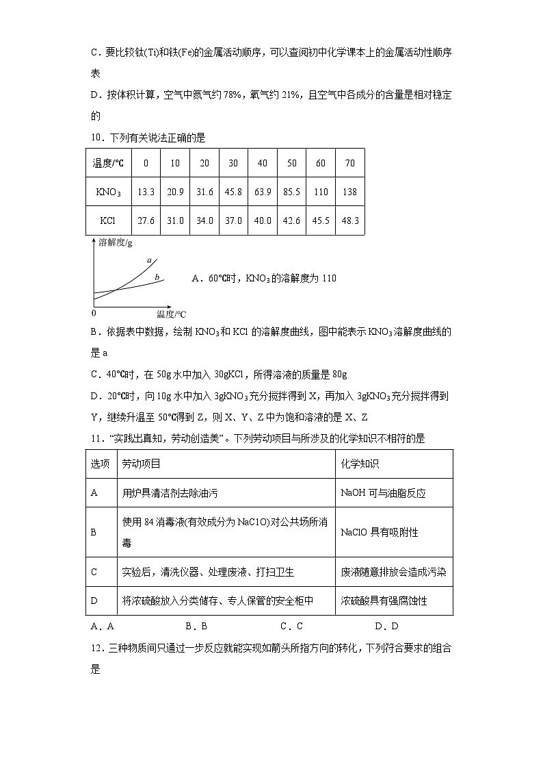 2023年江苏省连云港市海州区新海初级中学中考三模化学试题(含答案)第3页