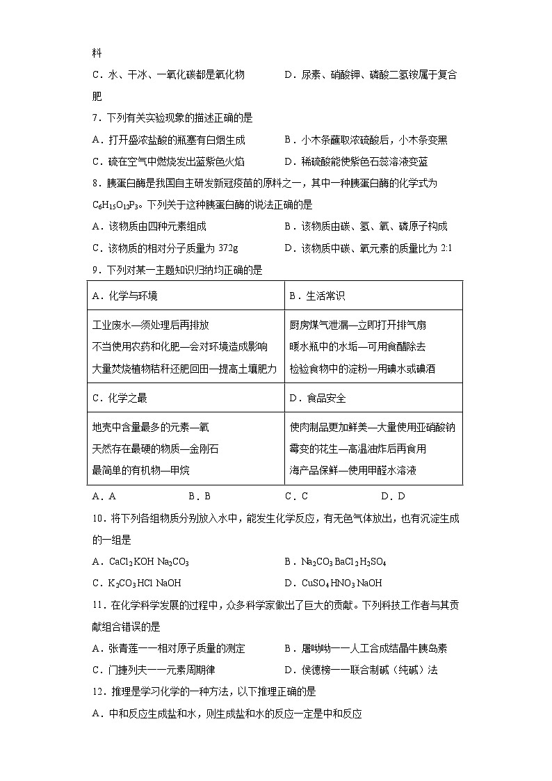 2023年江苏省泰州市海陵区海军中学中考二模化学试题(含答案)第2页