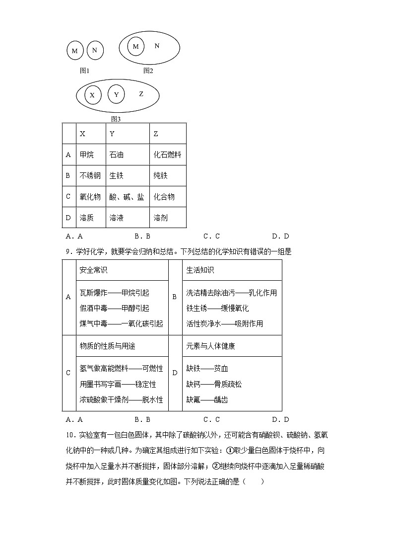 2023年山东省威海市乳山市中考二模化学试题(含答案)03