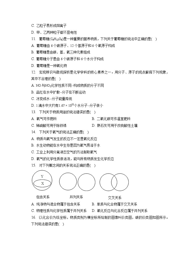2022-2023学年山东省青岛实验学校九年级（上）期末化学试卷（含解析）第3页