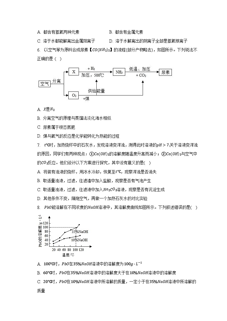 2022-2023学年山东省威海市经开区九年级（上）期末化学试卷（含解析）02