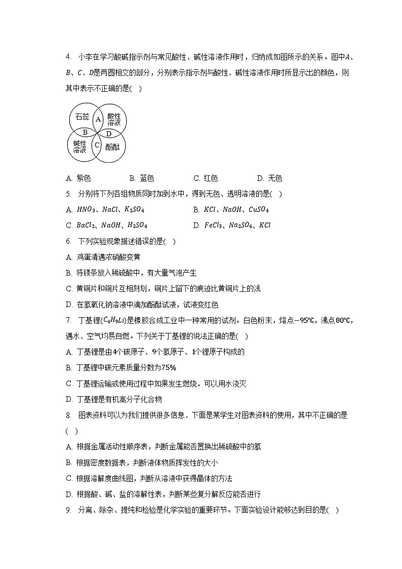2022-2023学年山东省威海市乳山市九年级（上）期末化学试卷（含解析）02
