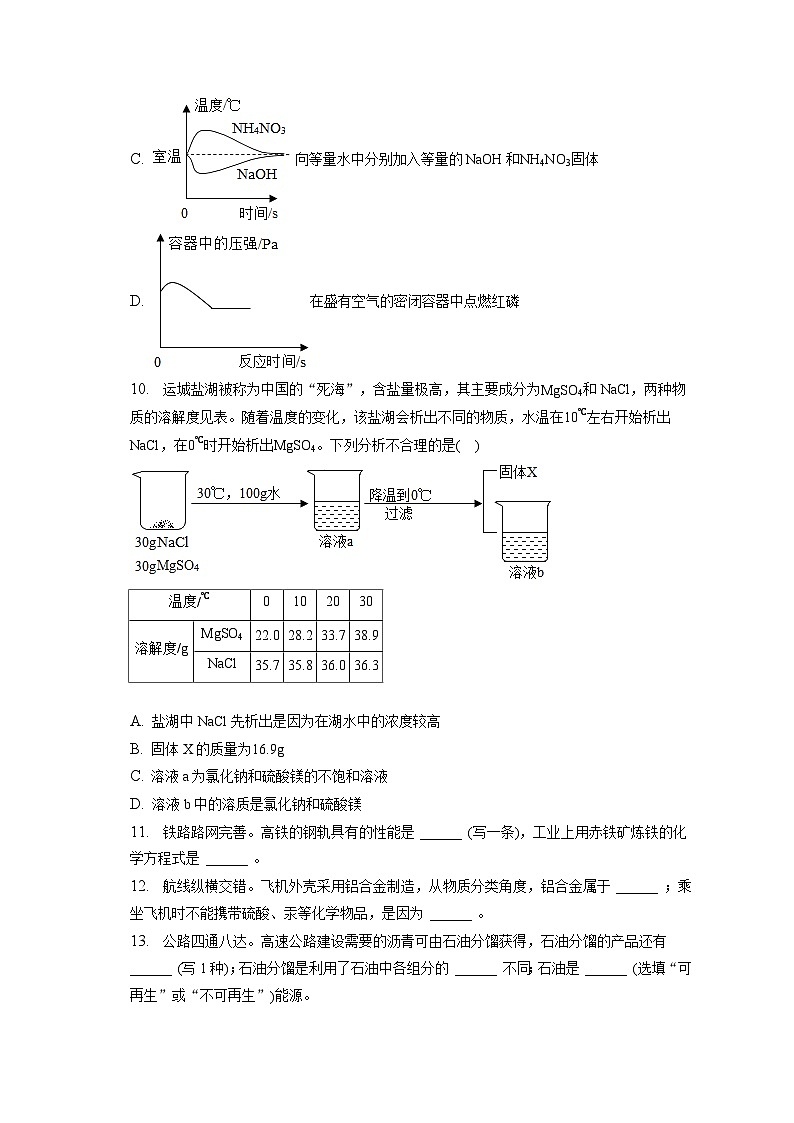 2022-2023学年山西省吕梁市兴县东关中学九年级（上）期末化学试卷（含解析）03