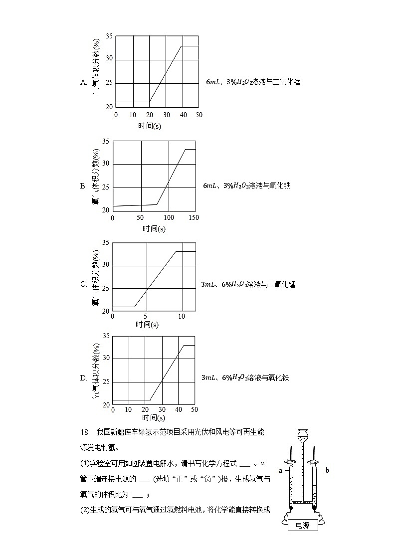 2022-2023学年上海市长宁区九年级（上）期末化学试卷（一模）（含解析）第3页