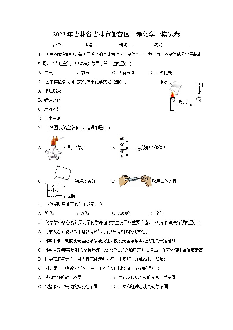 2023年吉林省吉林市船营区中考化学一模试卷（含解析）第1页