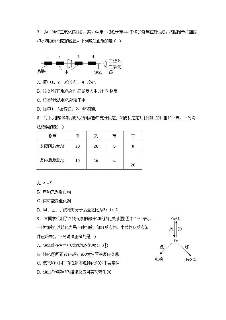 2023年吉林省吉林市船营区中考化学一模试卷（含解析）第2页