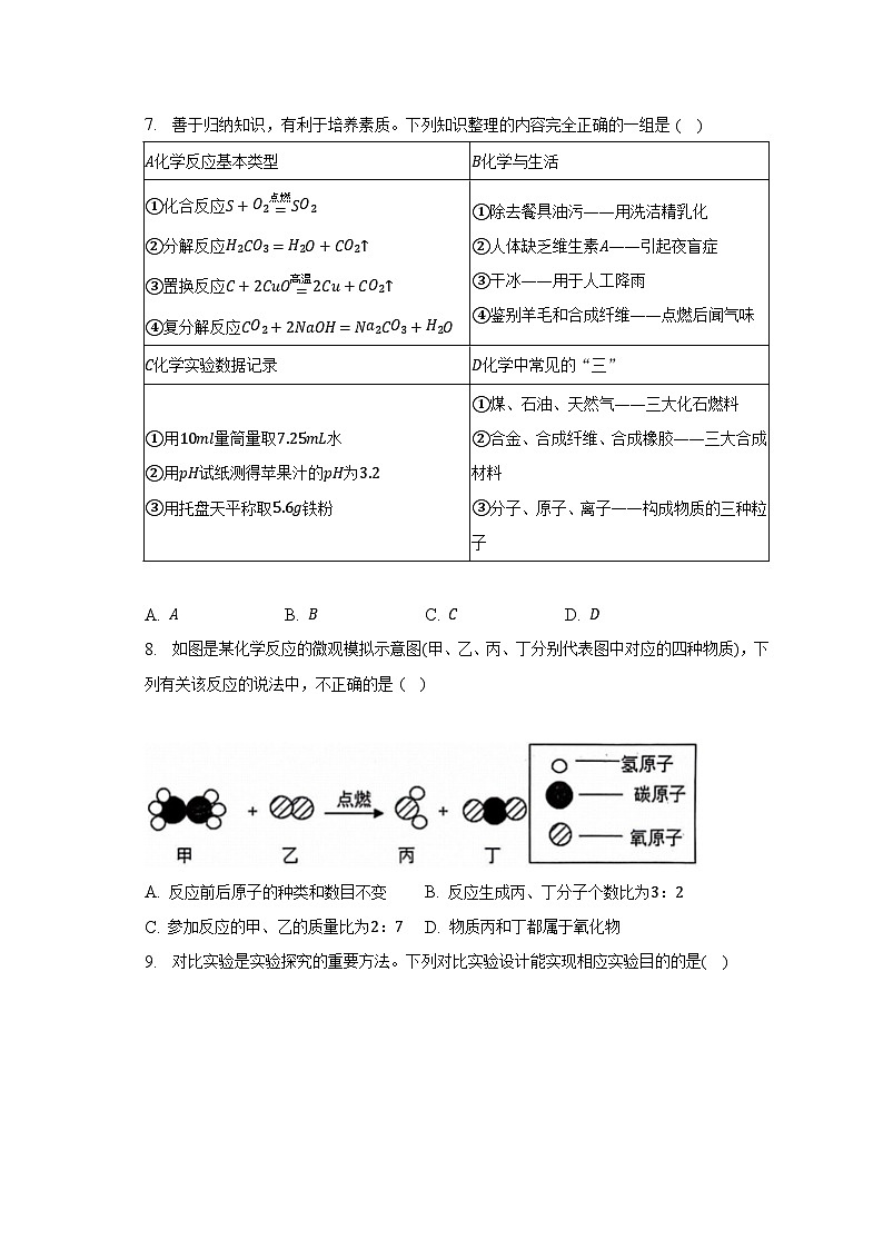 2023年山东省菏泽市单县中考化学二模试卷（含解析）03