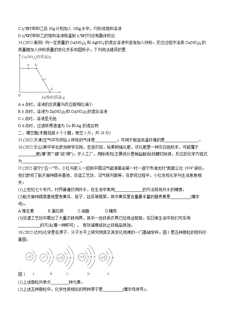 2023年河南省信阳市罗山县青山镇一中、二中中考考前模拟预测化学试题(含答案)第3页