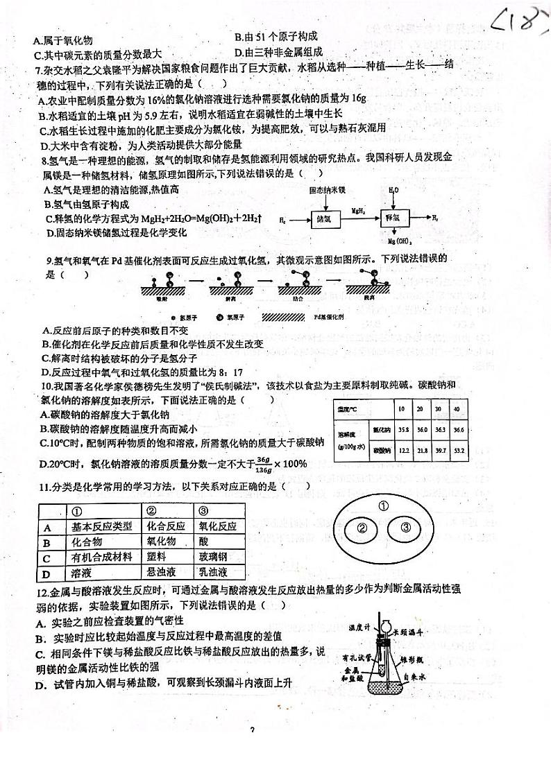 安徽省合肥市45中2023届九年级中考四模化学试卷+答案02