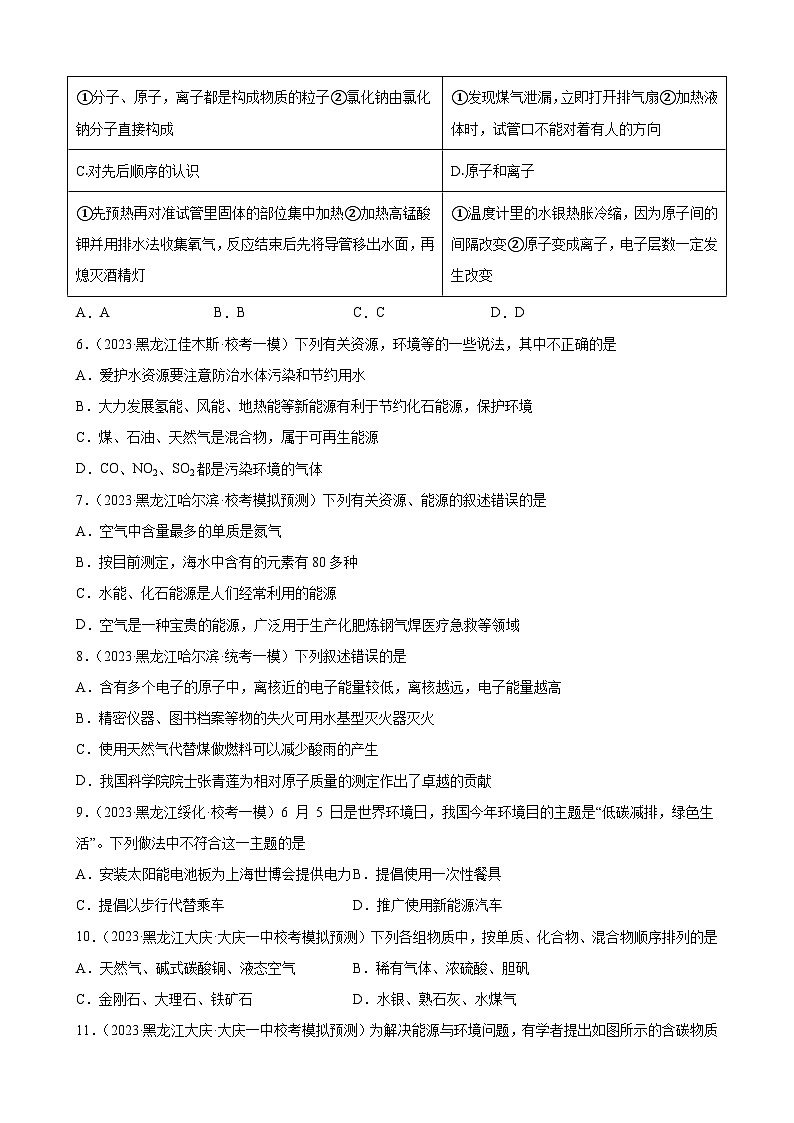 2023年黑龙江省九年级化学中考模拟题分项选编：燃料及其利用第2页