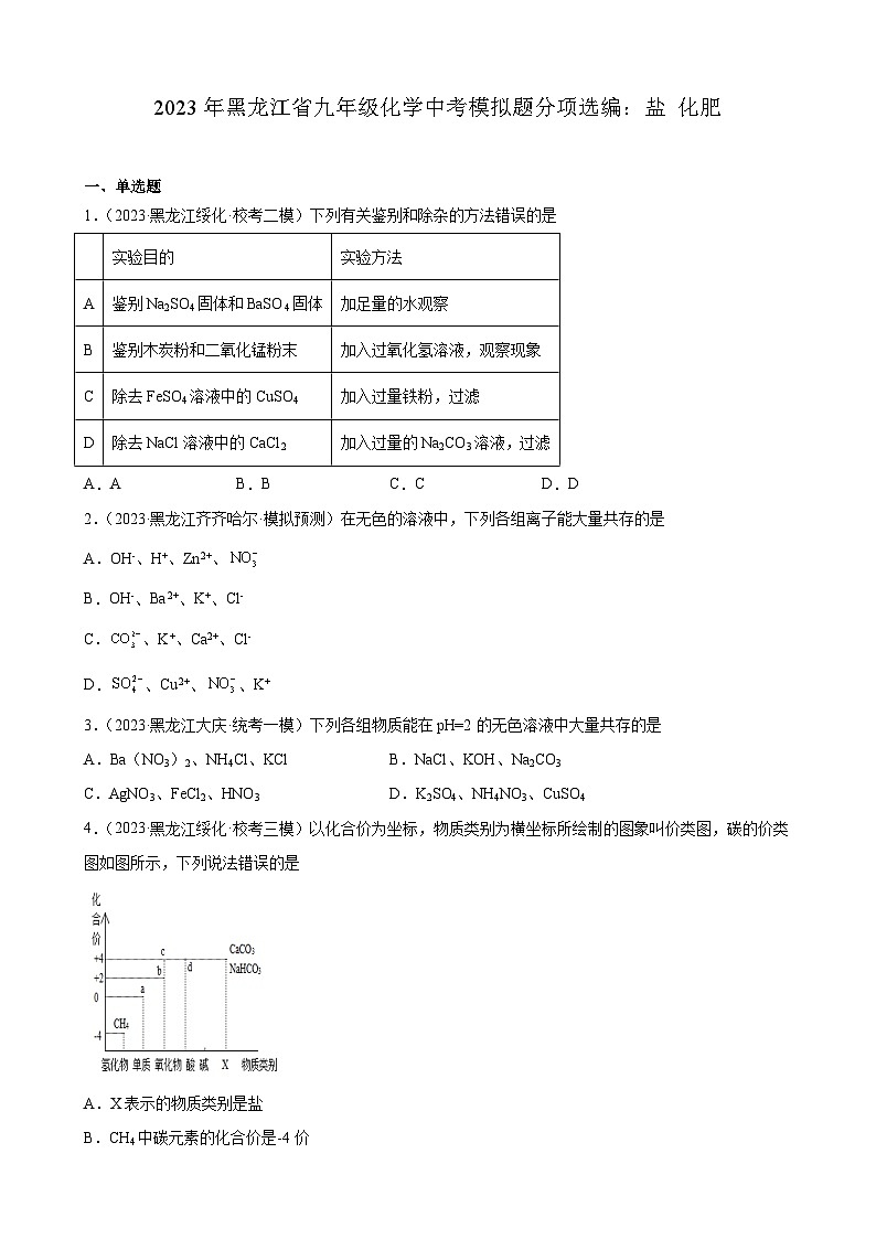 2023年黑龙江省九年级化学中考模拟题分项选编：盐 化肥第1页