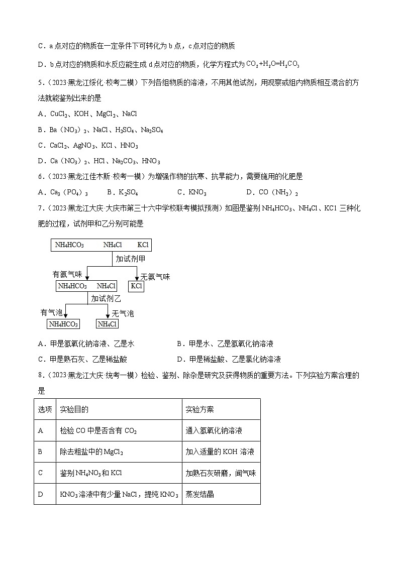 2023年黑龙江省九年级化学中考模拟题分项选编：盐 化肥第2页