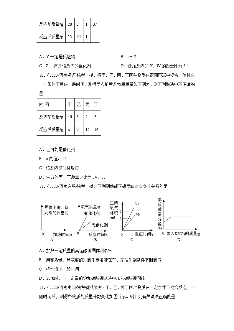 2023年中考化学知识点模拟新题专项练习（河南专用）-03催化剂第3页