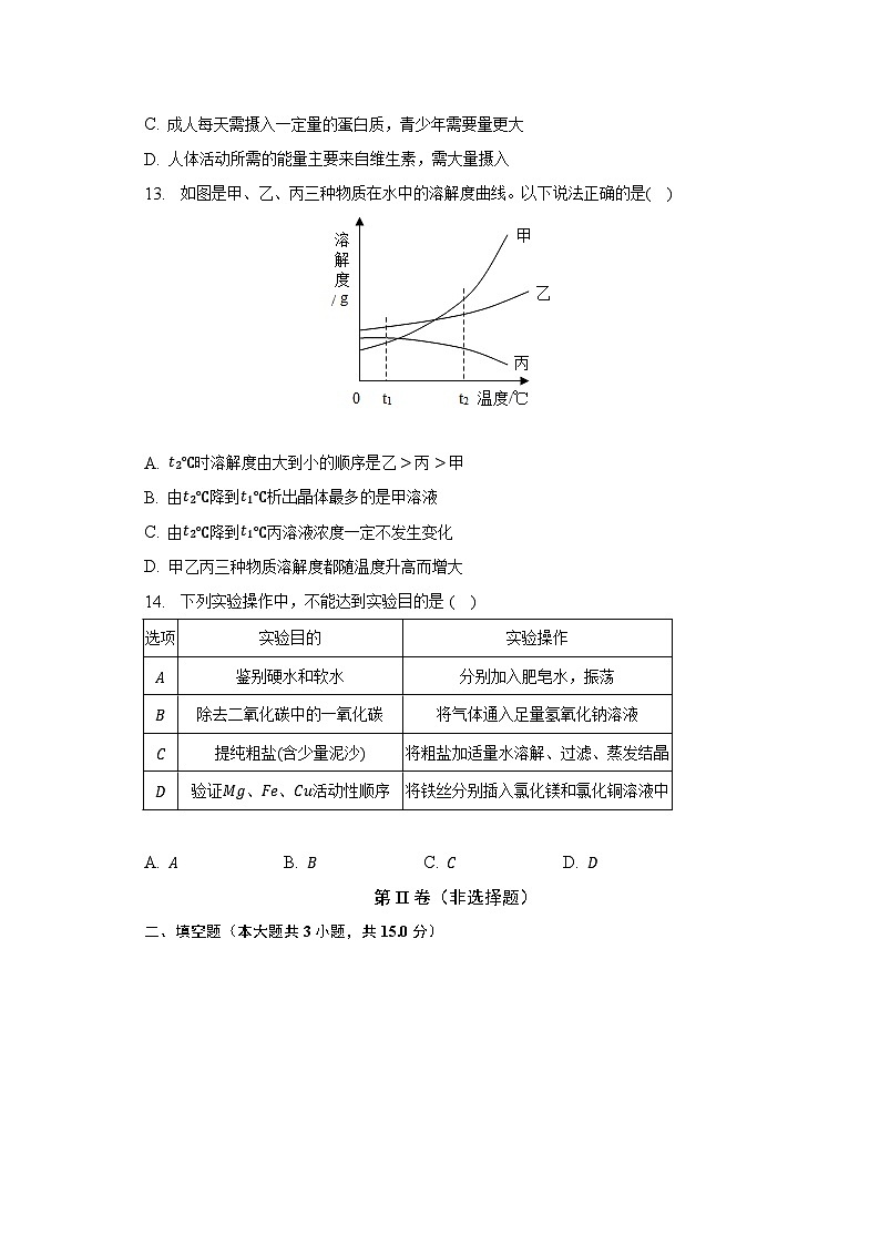 2023年内蒙古赤峰市松山区中考化学模拟试卷（二）（含解析）第3页
