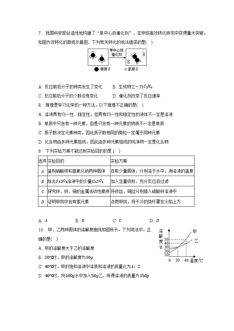 2022-2023学年四川省成都市双语实验学校和悦分校九年级（下）月考化学试卷（3月份）（含解析）第3页