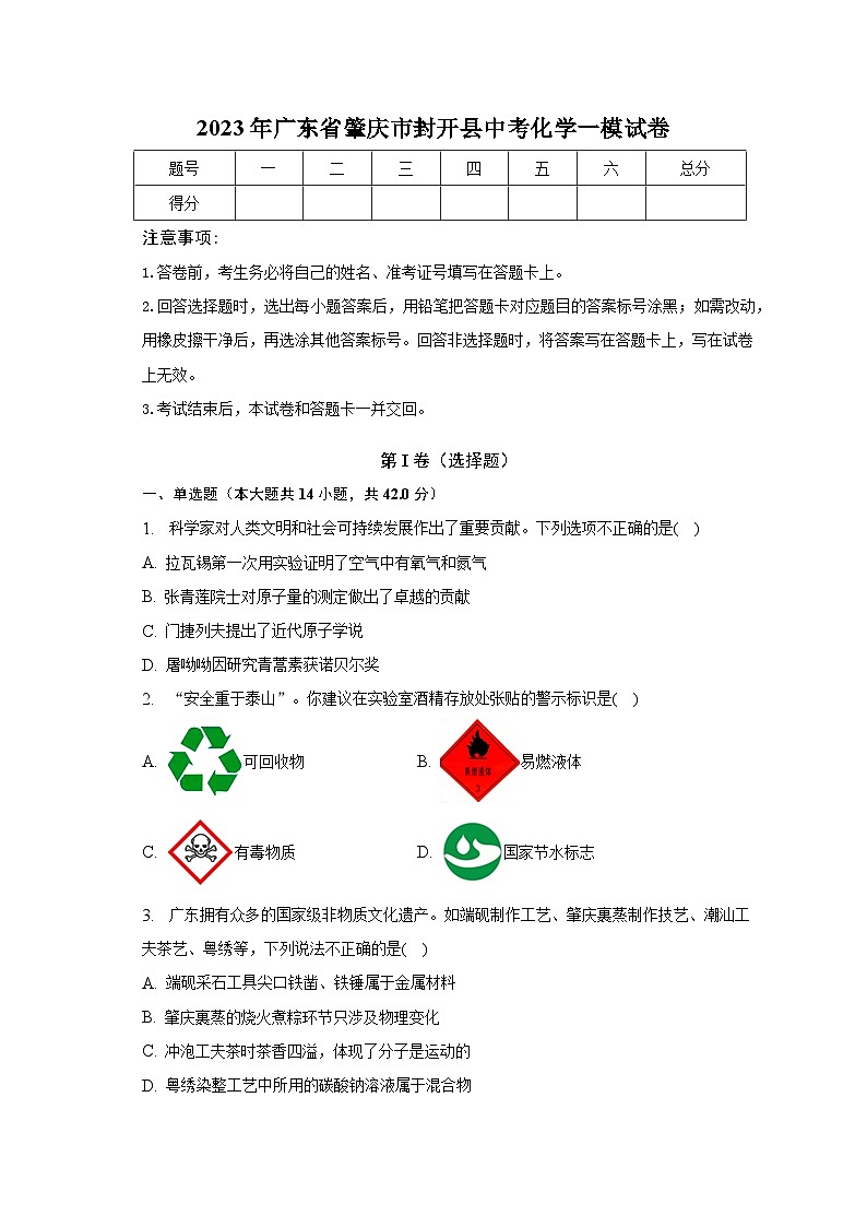 2023年广东省肇庆市封开县中考化学一模试卷-普通用卷第1页
