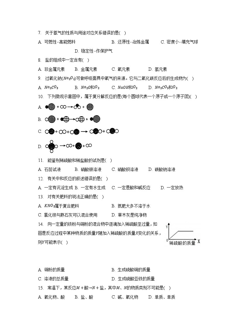 2022-2023学年上海市尚德实验学校九年（下）月考化学试卷（3月份）（含解析）第2页