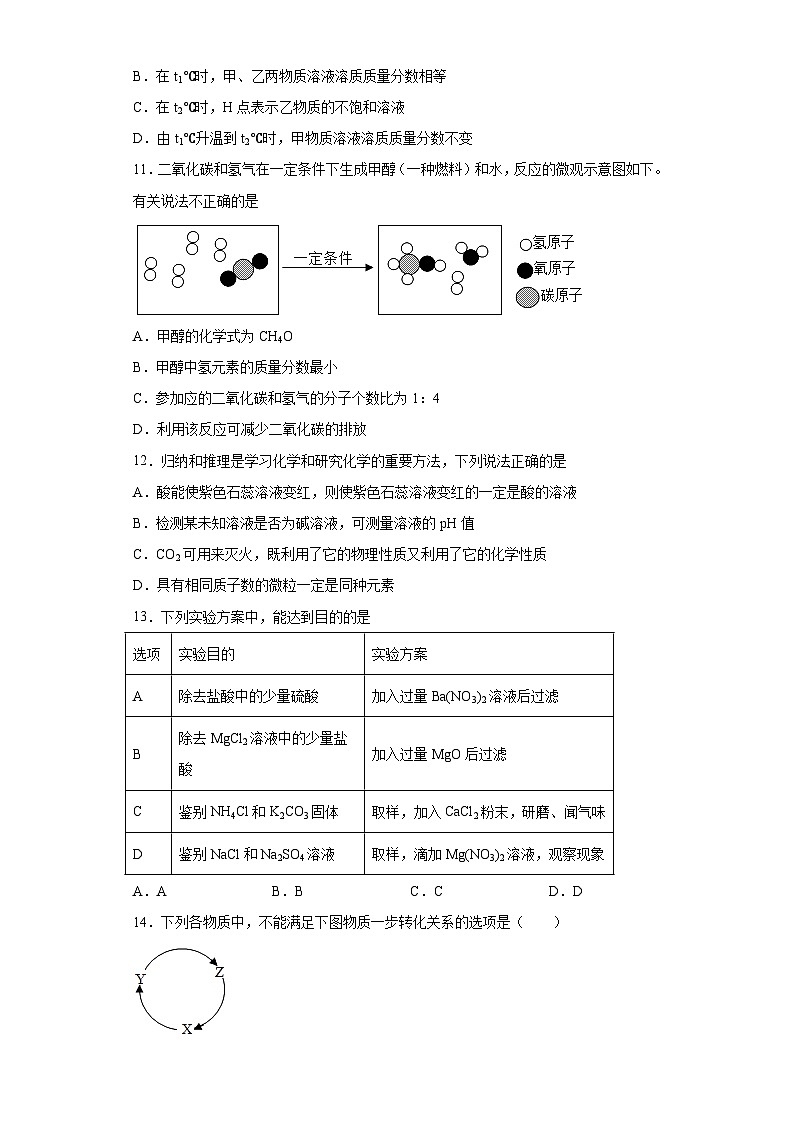 2023年广东省汕头市龙湖区丰华学校中考二模化学试题(含答案)03