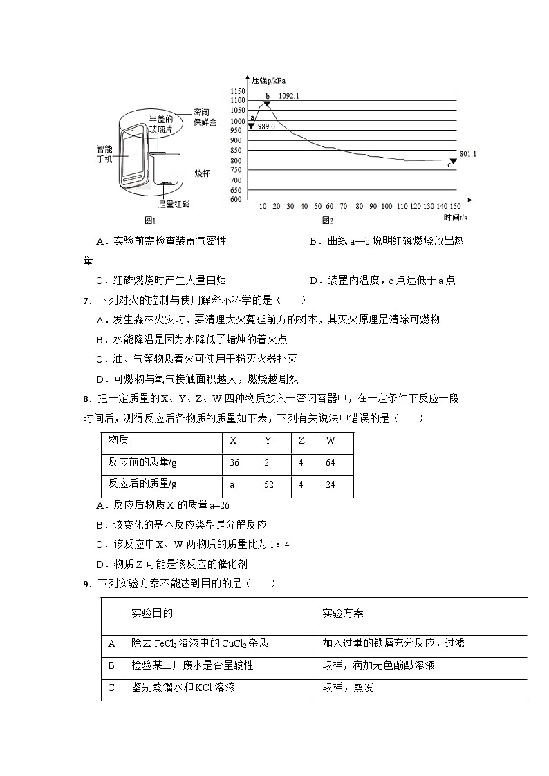 2023年安徽中考化学模拟定心卷第2页