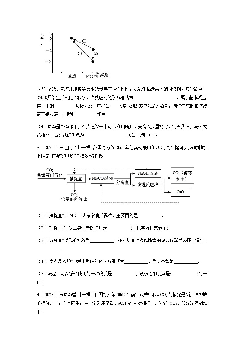 专练07（强化基础综合20题）-备战2023年中考化学考前必杀300题（广东专用）（原卷版）第2页