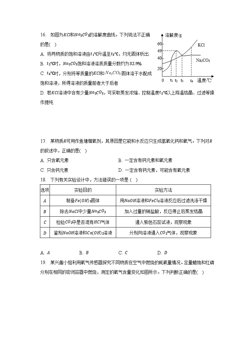 2023年江苏省常州二十四中集团中考化学一模试卷（含解析）03