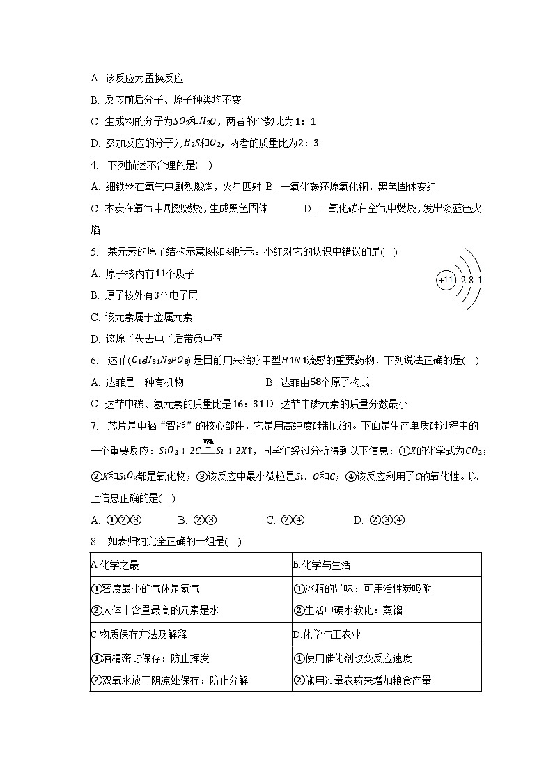 2023年山东省济南市济阳区垛石街道办事处中学中考化学一模试卷（含解析）02