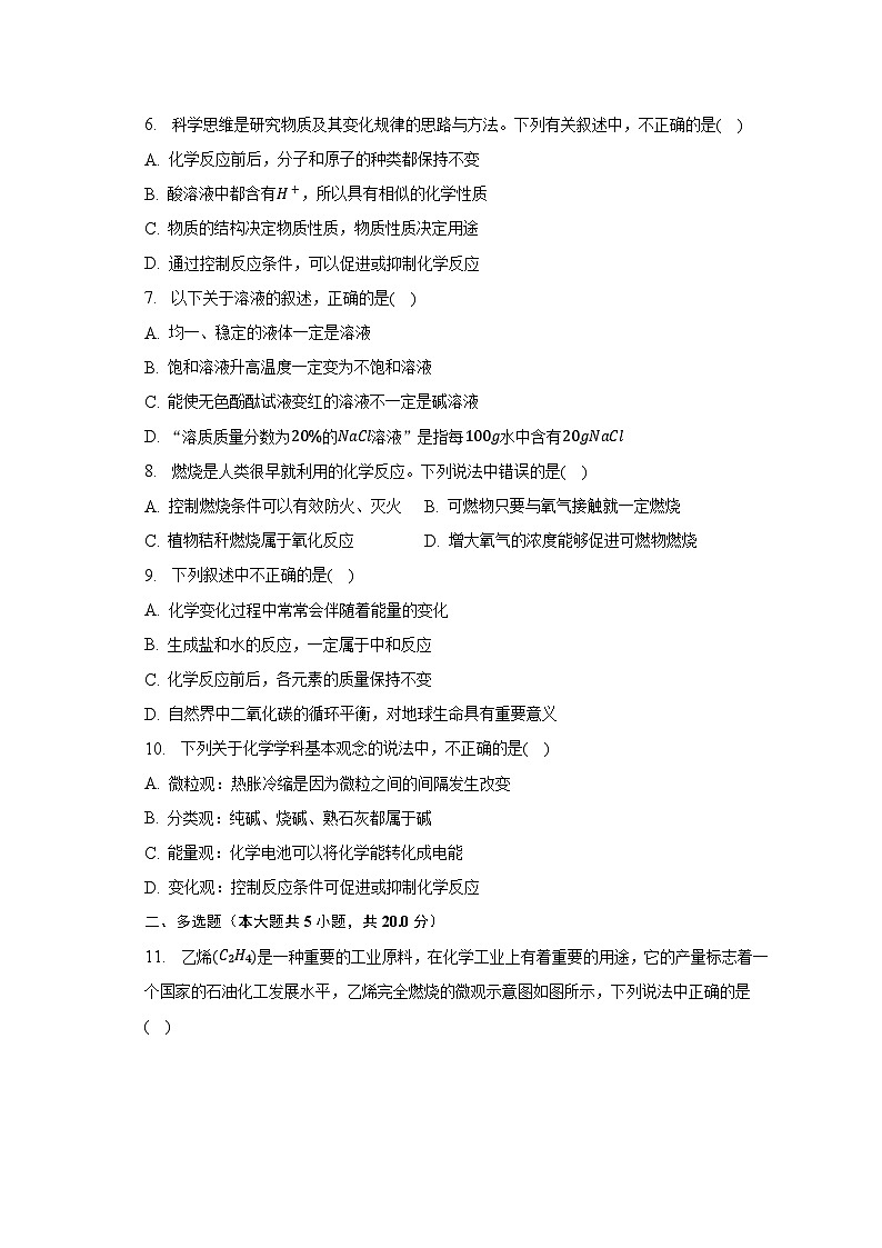 2023年山东省济南市历城区中考化学三模试卷（含解析）第2页