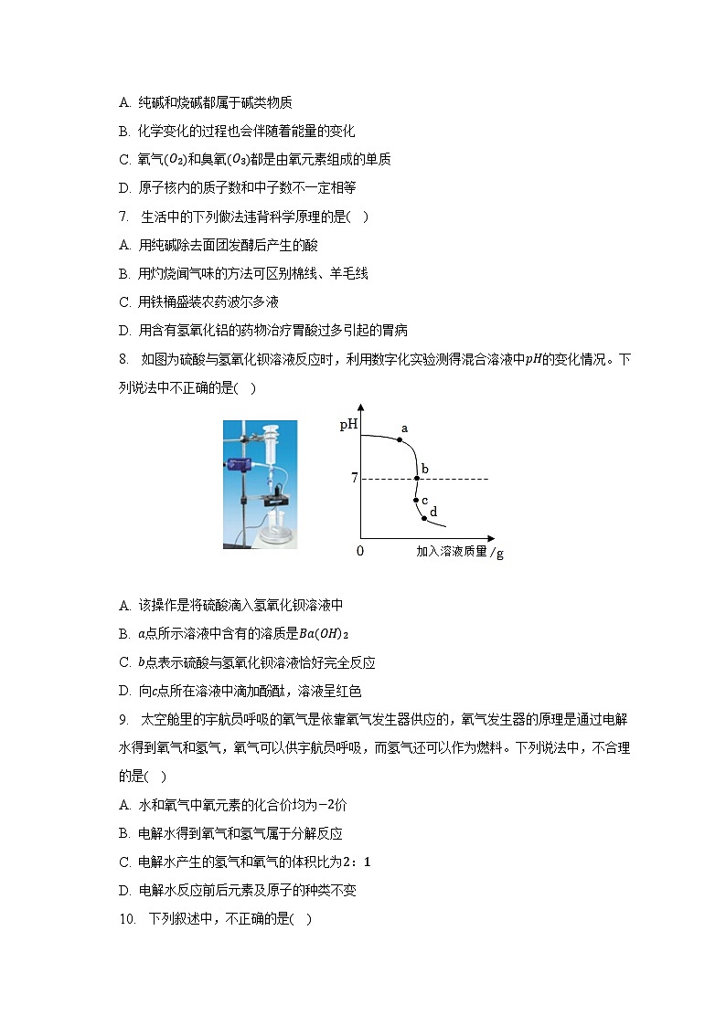 2023年山东省济南市平阴县中考化学二模试卷（含解析）第2页