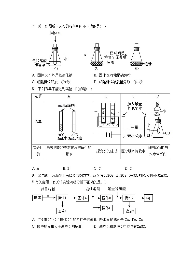 2023年陕西省榆林市榆阳区中考化学一模试卷（含解析）第2页