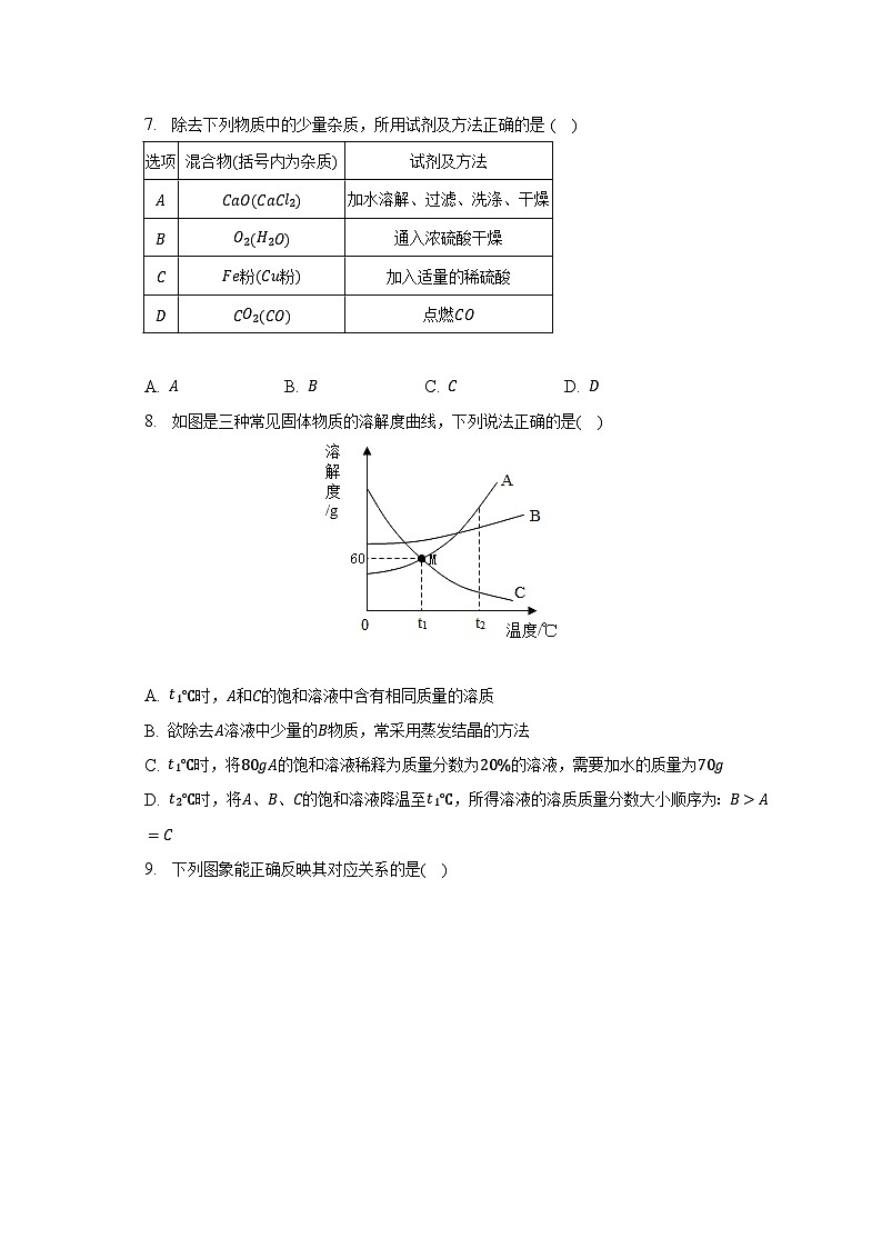 2023年四川省广元市朝天区中考化学第一次联考试卷（含解析）第3页