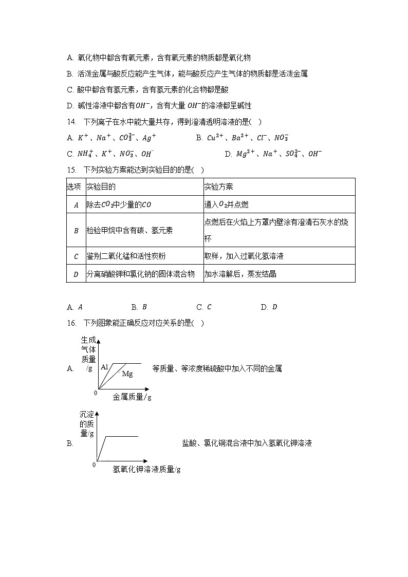 2022-2023学年重庆市云阳一中教育集团九年级（下）期中化学试卷（含解析）03
