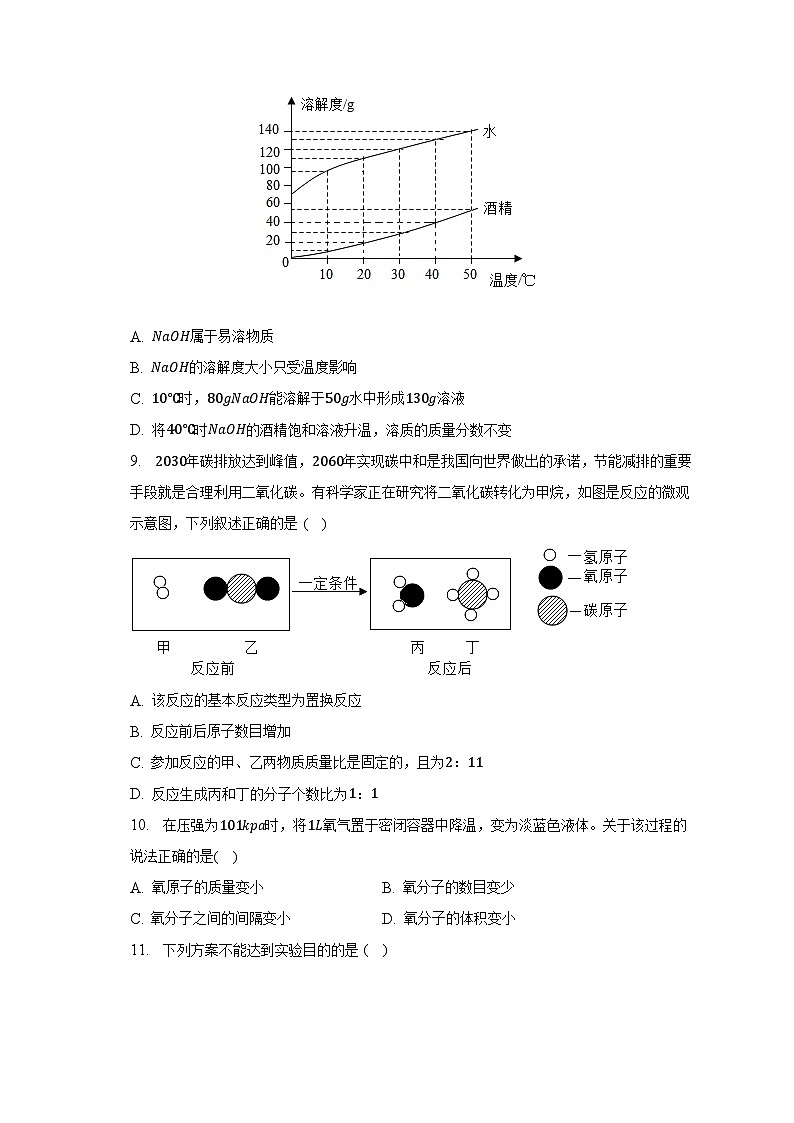 2023年安徽省滁州市定远县城西六校中考化学二模试卷（含解析）第3页