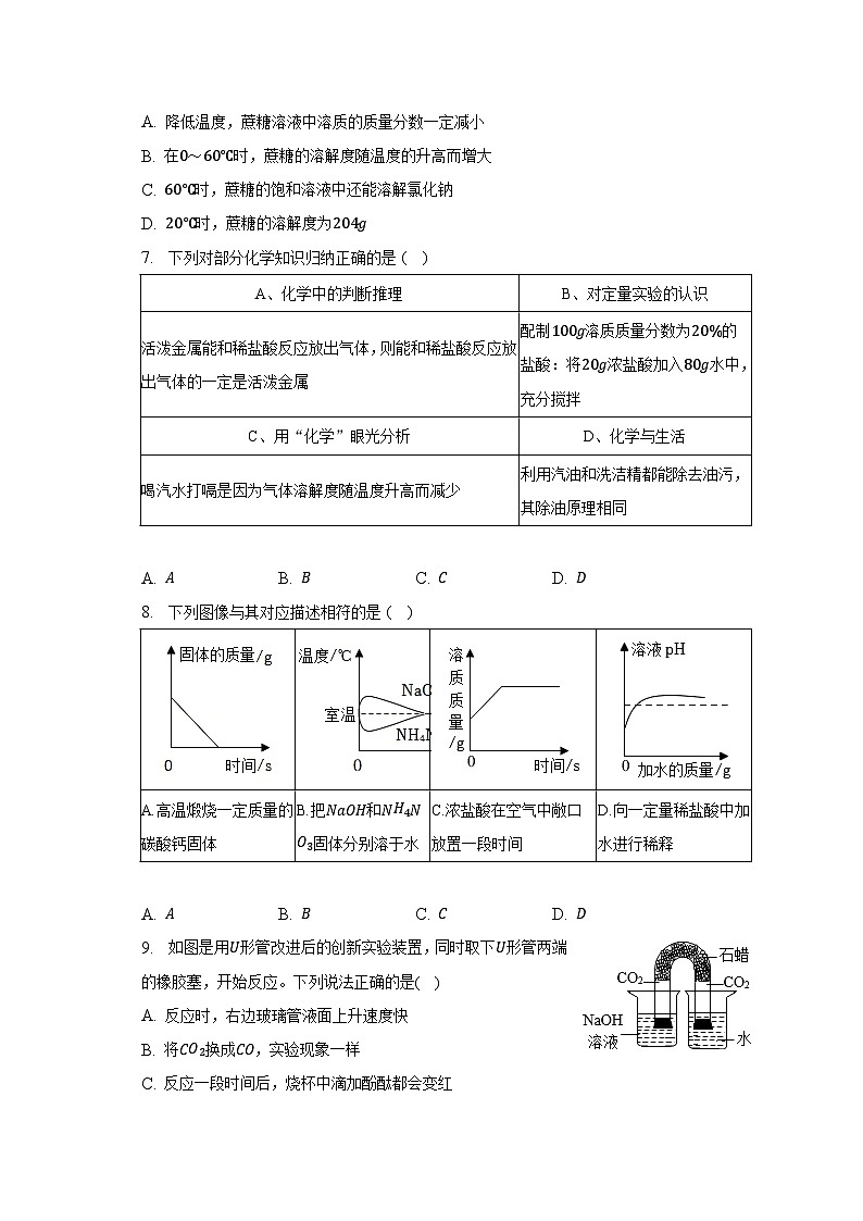 2023年福建省福州市时代华威中学中考化学适应性试卷（一）（含解析）02