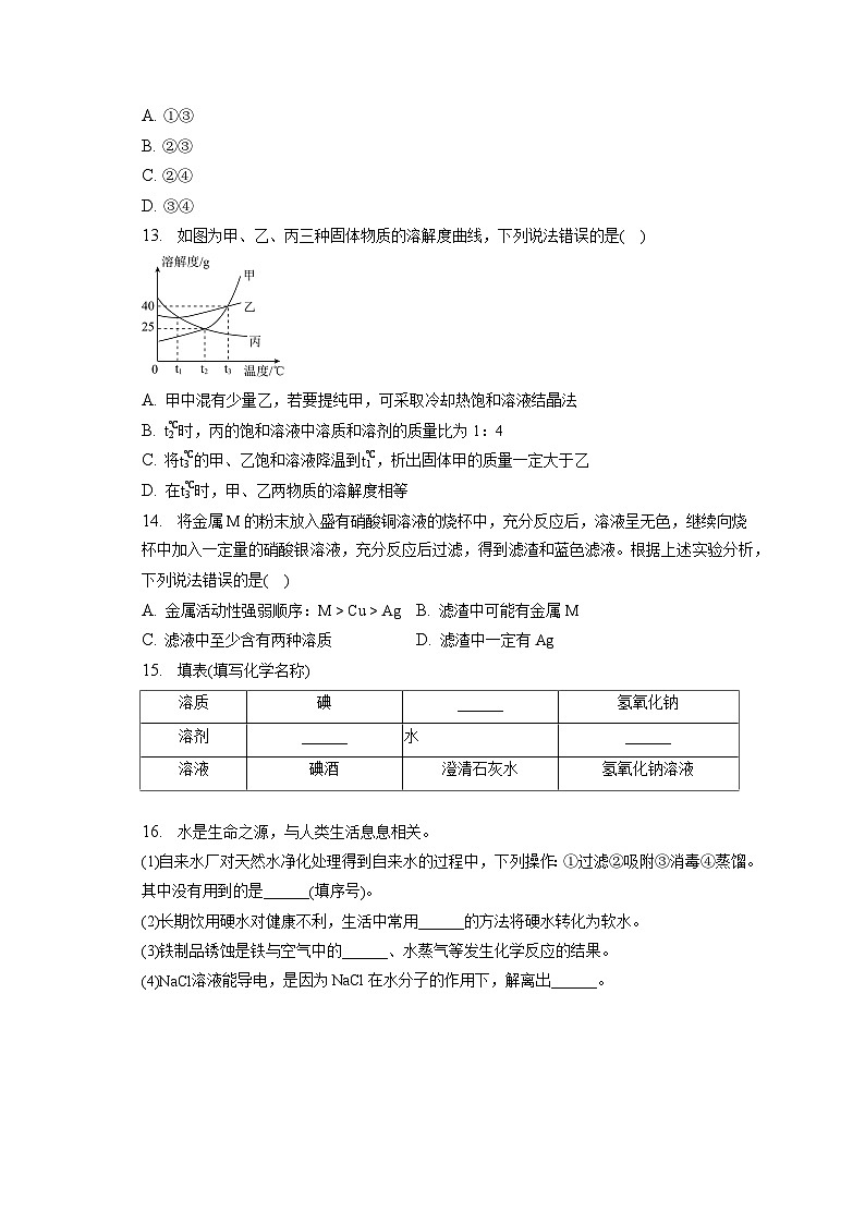 2023年海南省万宁市北坡中学中考化学段考试卷（一）（含解析）第3页