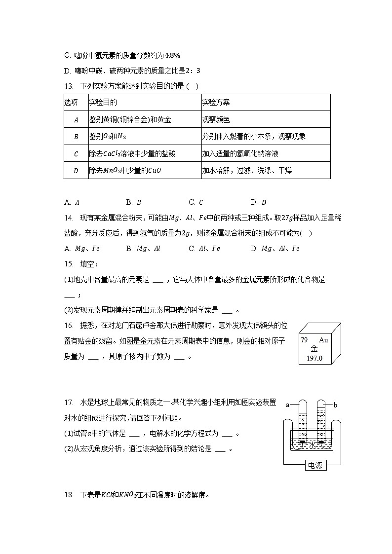 2023年河南省天一大联考中考化学一模试卷（含解析）第3页
